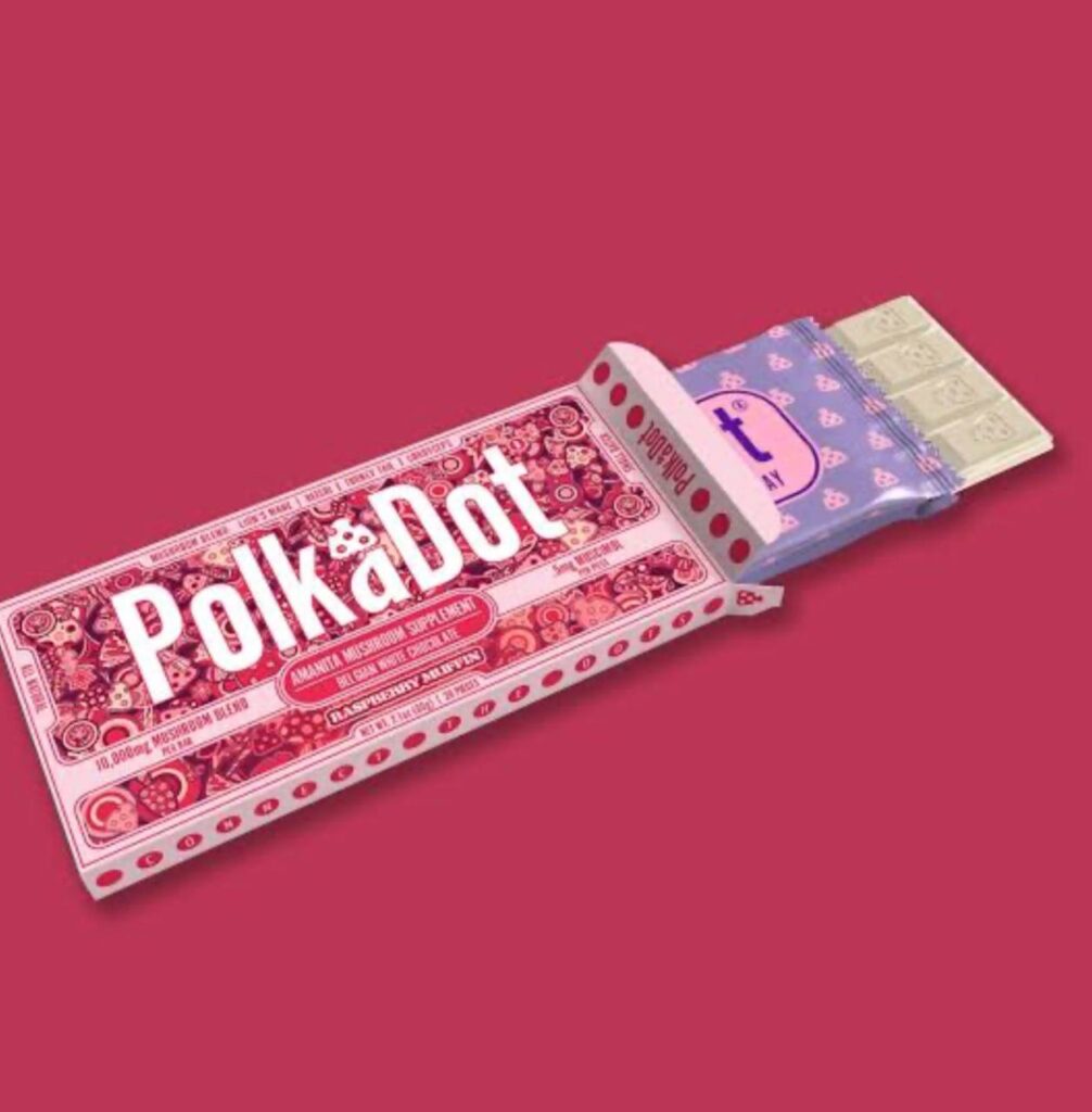 polkadotchocolatesco.com