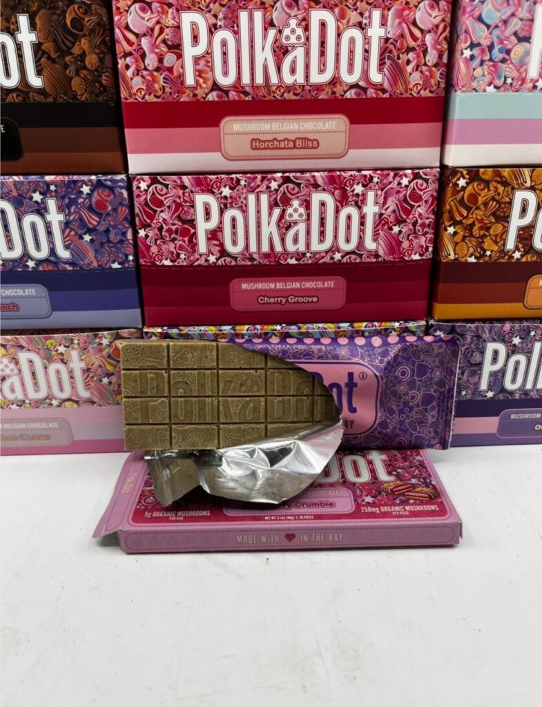polkadotchocolatesco.com