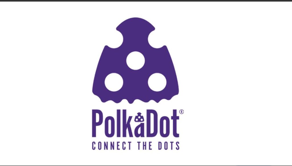 polkadotchocolatesco.com